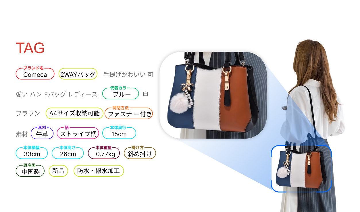 TAG