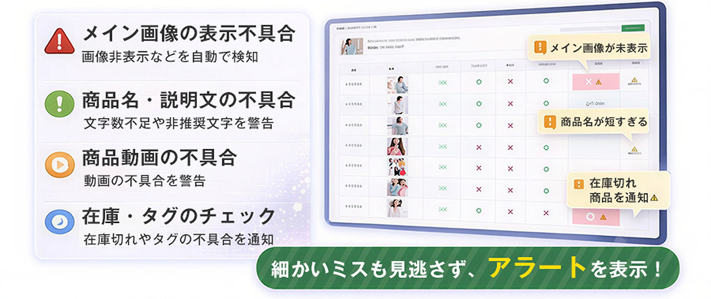 商品ページ異常チェック機能