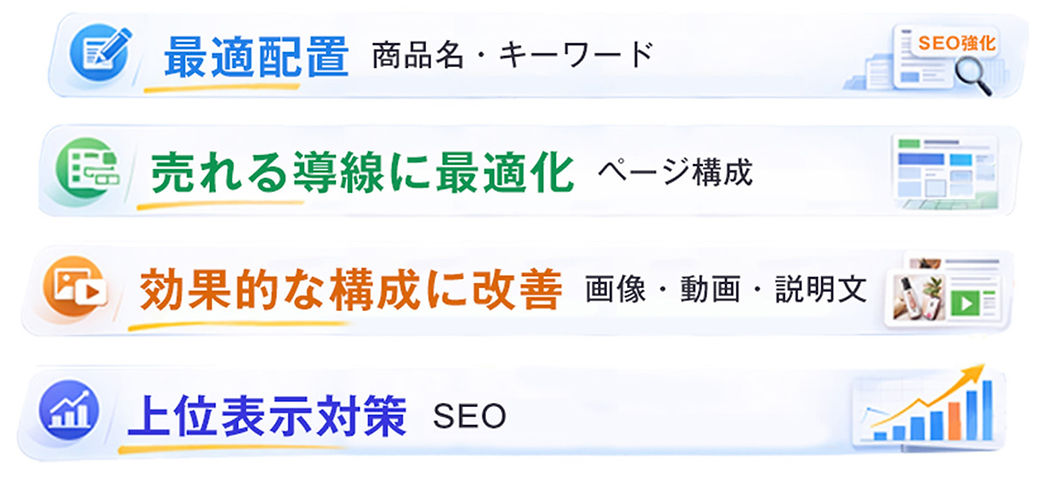自動最適化